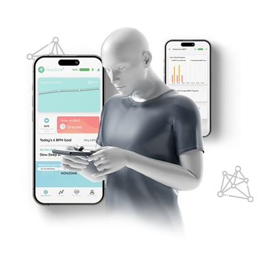 Actionable Insights