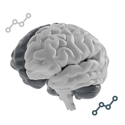 Measure insights on Mental Health